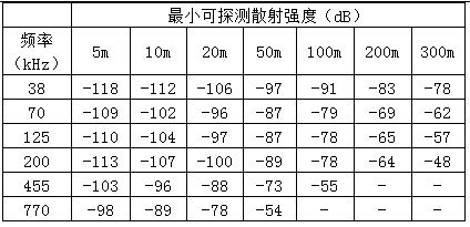 5ce354583b255.png image.png